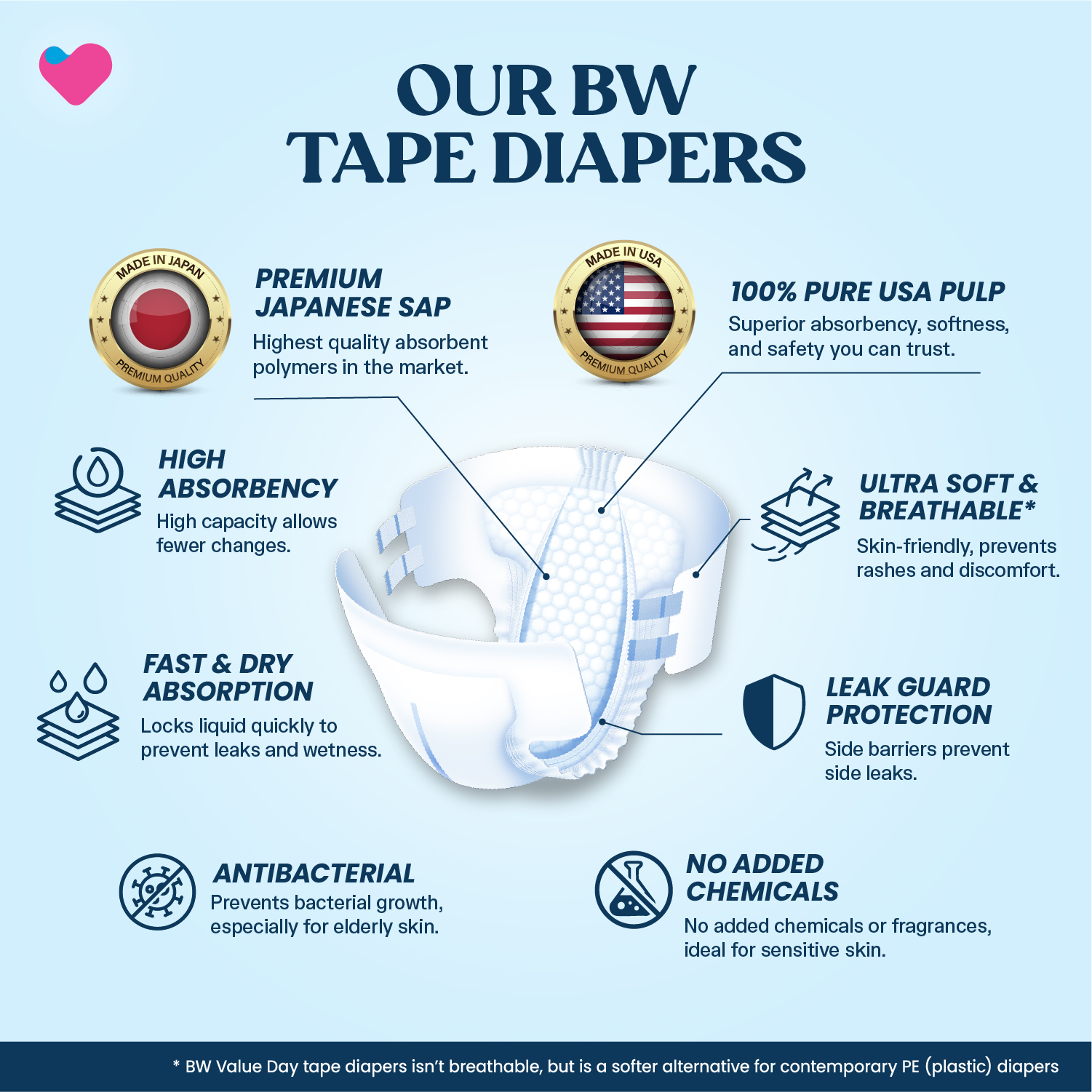 BW Diapers Overview-100
