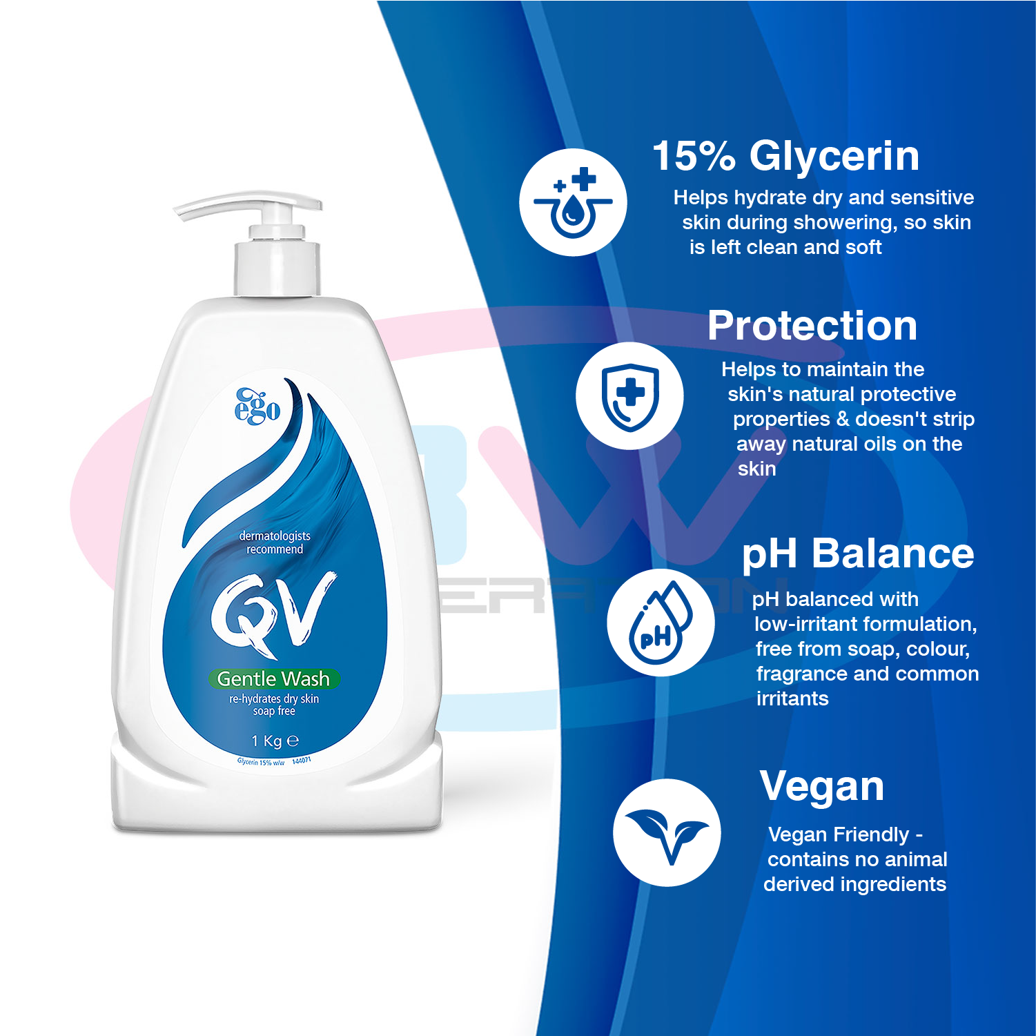 Body wash 3